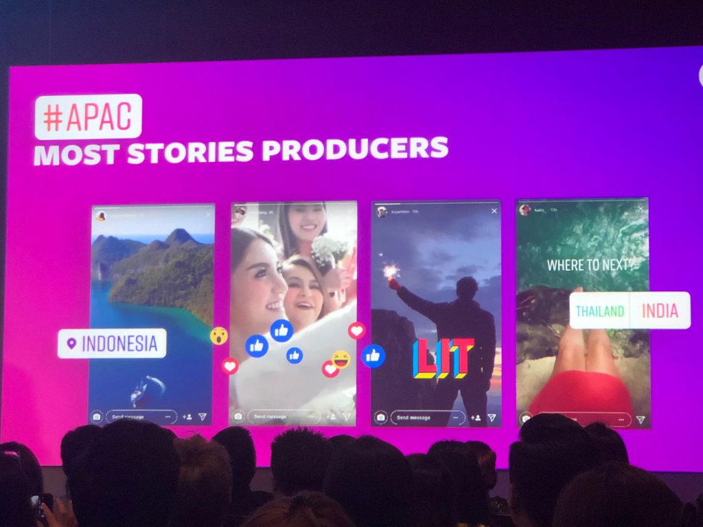 Asia Pacific ผลิต stories มากที่สุด