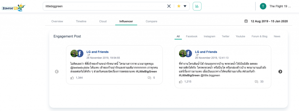 เจาะลึกการใช้งาน Social Data Search Tool