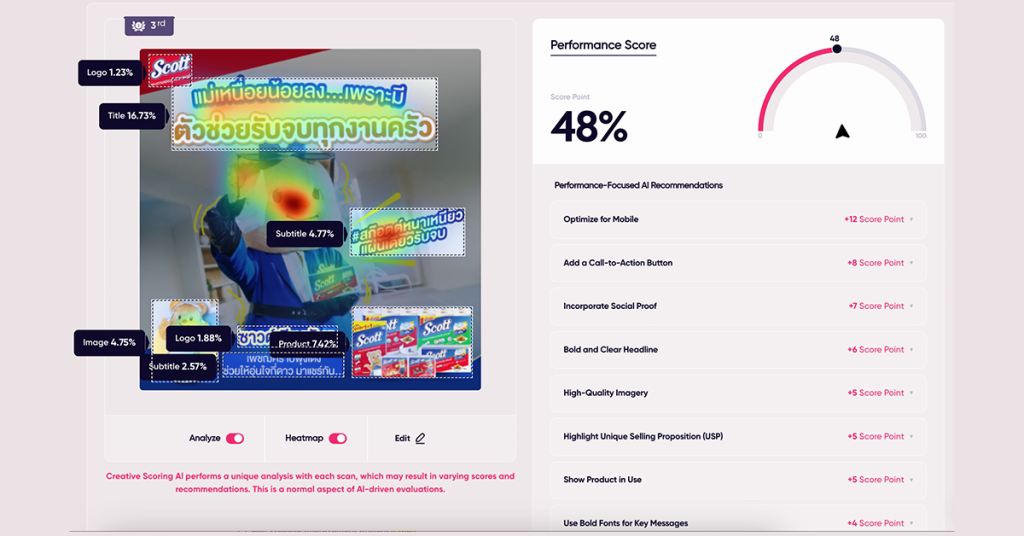 ผลวิเคราะห์โฆษณา Scott Towels Thailand โดย AdCreative.ai