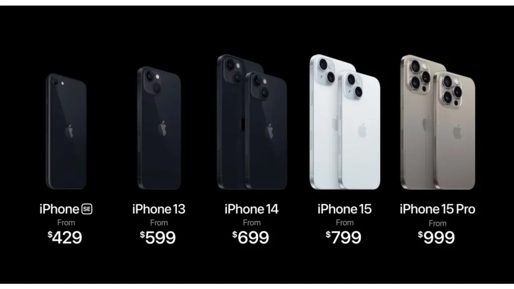 Anchoring Apple