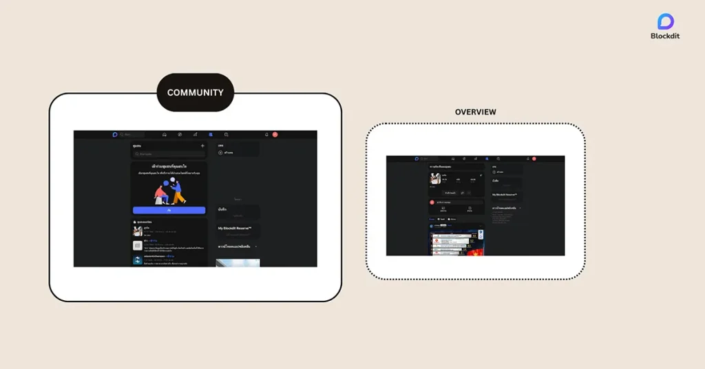 ภาพรวมเมนูหลักของแอป Blockdit ได้แก่ Community