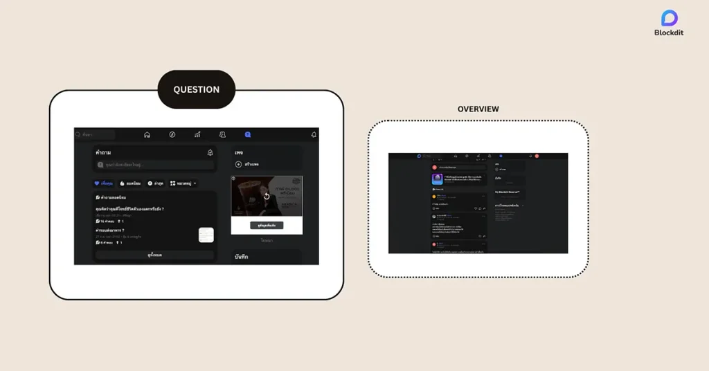 ภาพรวมเมนูหลักของแอป Blockdit ได้แก่ Question