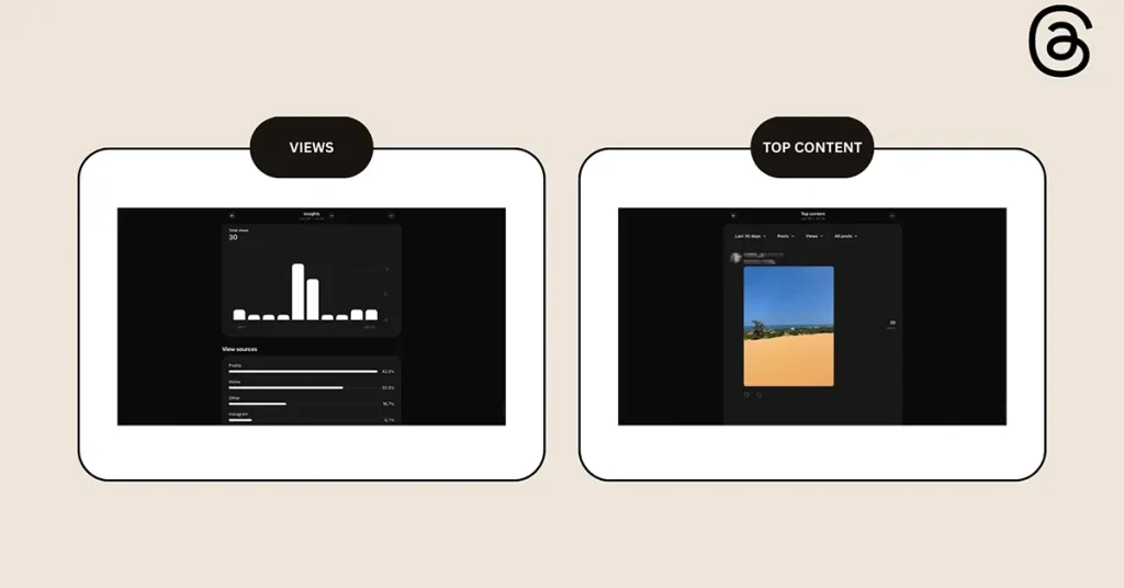 ภาพรวมเมนูหลักของแอป threads ได้แก่ Views, Top Content