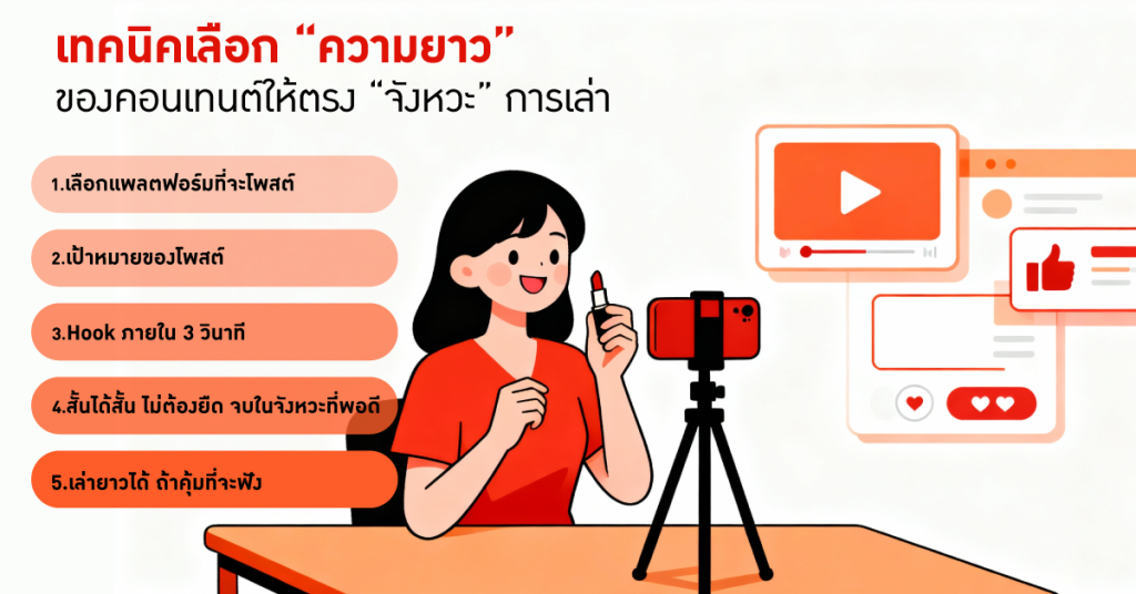 เทคนิคเลือกความยาวของคอนเทนต์ให้ตรงจังหวะการเล่า