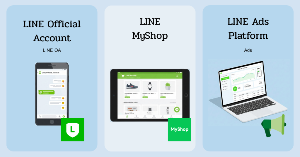 3 เครื่องมือ LINE สำหรับธุรกิจ: LINE OA (แชท), MyShop (ขายของ) และ LINE Ads (โฆษณา)